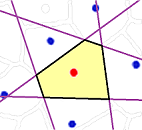 Domain